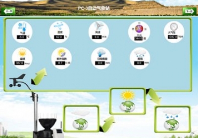 点将科技物联网监测系统项目投入运行