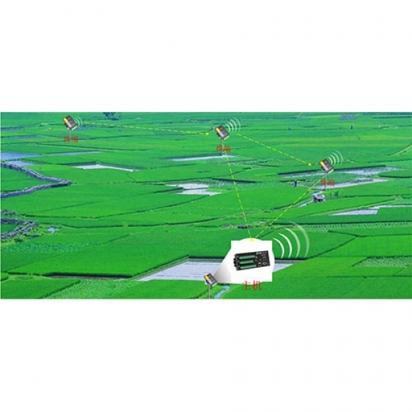 无线组网相关技术方案：