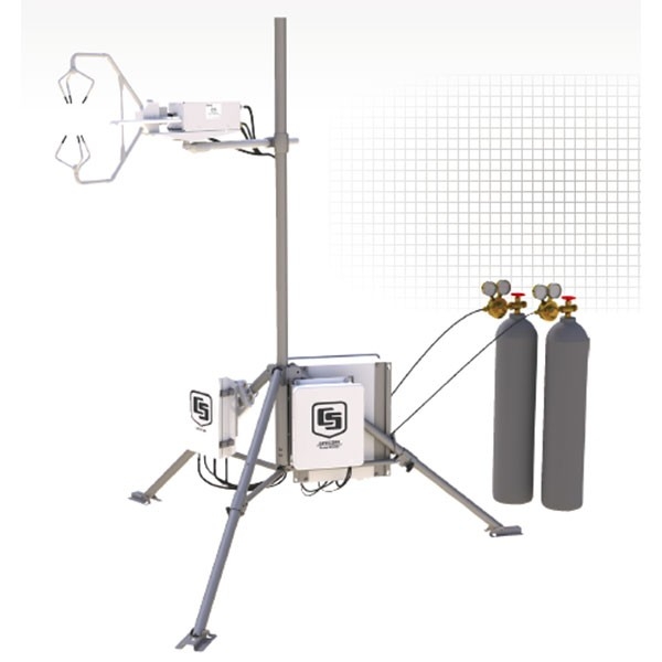 CPEC310闭路涡动协方差测量系统