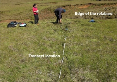 使用SM150T土壤湿度传感器帮助探索冰岛的土壤侵蚀